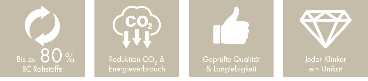 Banner Vorteile BrandZwei